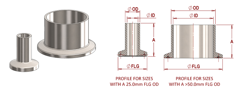 Tri Clamp Ferrule DT22