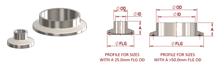 DT22 Clamp Ferrules