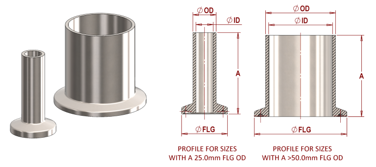 DT22 Clamp Ferrules